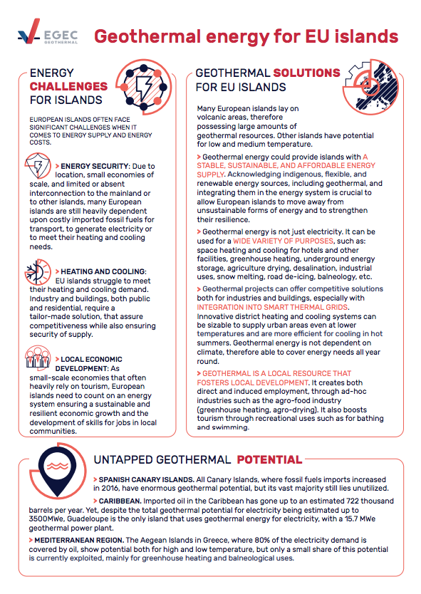 EGEC_factsheet_geothermal_islands