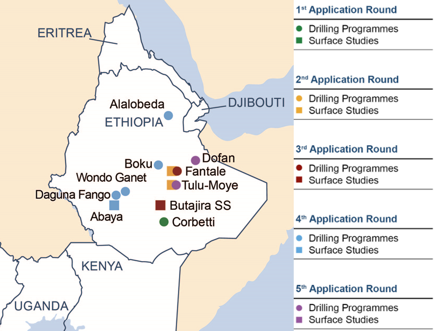 GRMF_Awarded-projects-in-Ethiopia