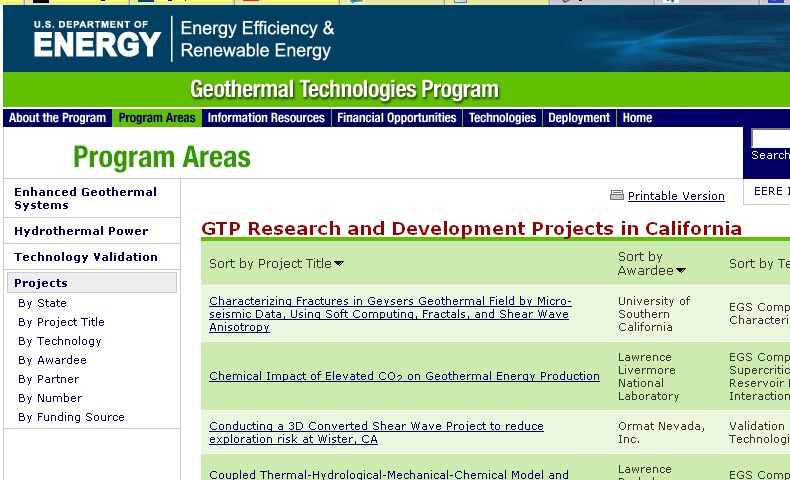 DOE: Enhanced Geothermal Roadmap Workshops, July 2011