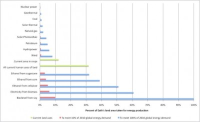 World Geothermal Congress 2026 extends abstract submission to 31 May 2025
