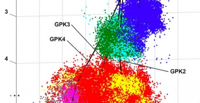 New study highlights potential of binary geothermal technology in Italy