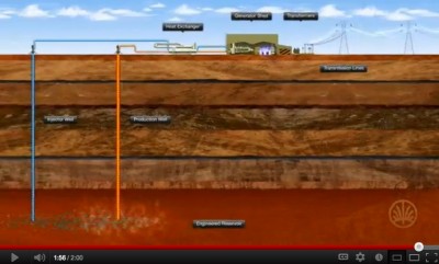 New study highlights potential of binary geothermal technology in Italy