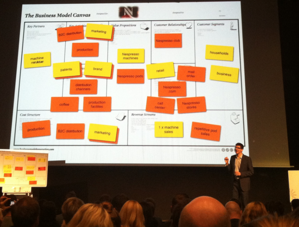 Business model geothermal, do we need outside inspiration?