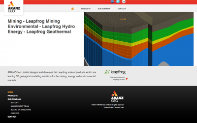 10 years of Leapfrog 3D geological modelling solution