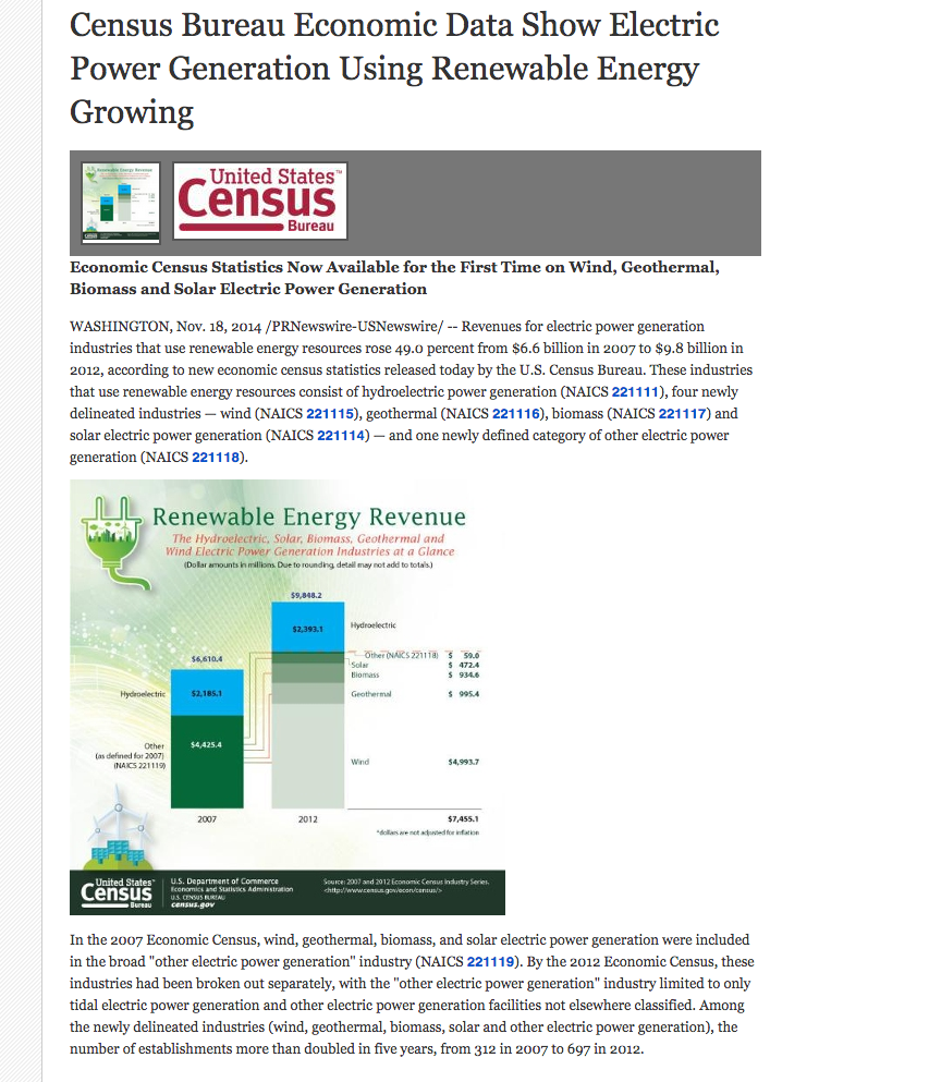 Geothermal represents $1 billion in electricity revenues