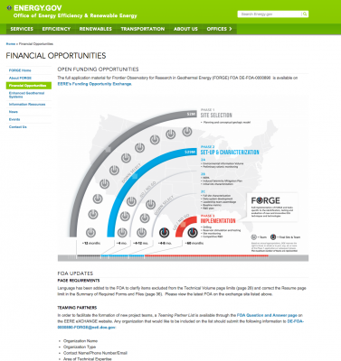 Baseload Capital and ThinkGeoEnergy announce partnership on geothermal news sharing