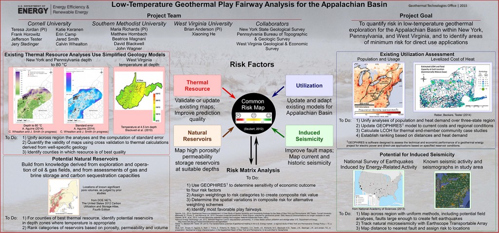 U.S. DOE releases Play Fairway Analysis posters for geothermal