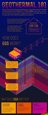 Webinar – UrbanVibroTruck, a mobile shaker for reflection seismology, 22 March 2024