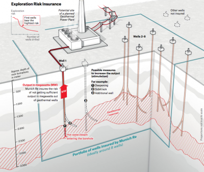 IHFC publishes 2024 Global Heat Flow Database