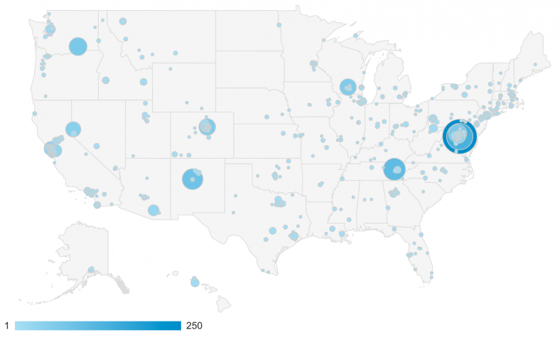 US DOE Geothermal Data Repository growing with 500th submission