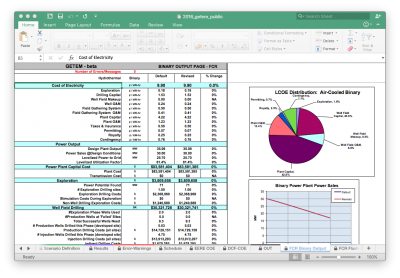 Geothermal Electricity Technology Evaluation Model (GETEM) updated