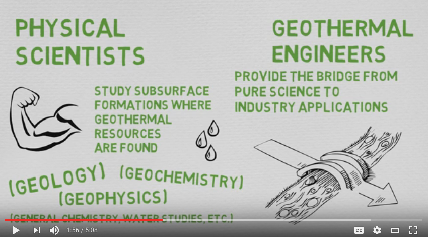 Video: the career paths in the geothermal energy industry