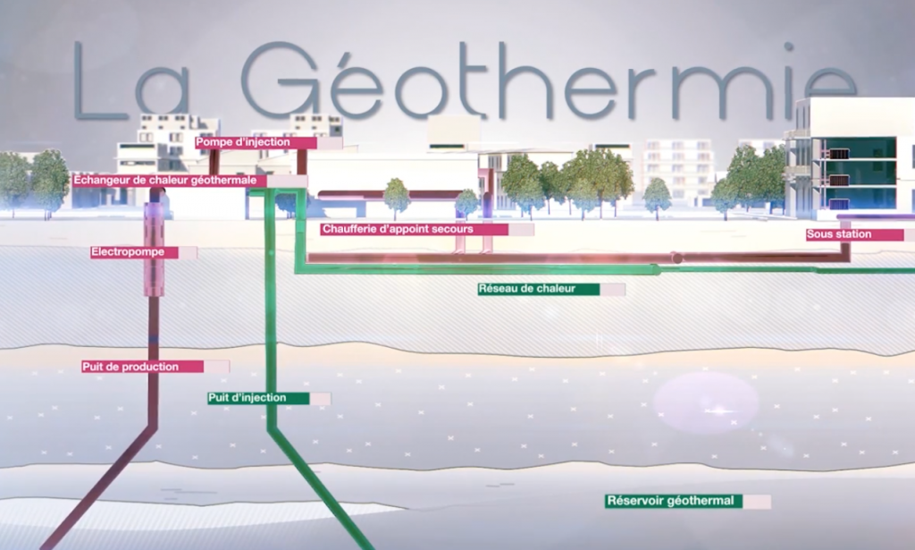 Video on a geothermal heating project near Paris (in French)