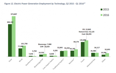 Baseload Capital and ThinkGeoEnergy announce partnership on geothermal news sharing