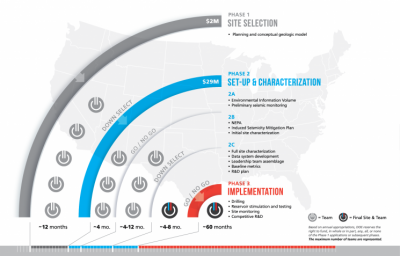 IHFC publishes 2024 Global Heat Flow Database