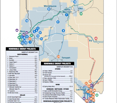 Utility in Nevada fulfilling renewable energy mandate largely with geothermal power