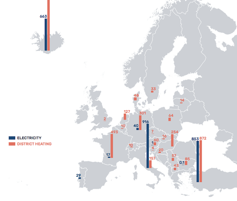 EGEC releases annual report on geothermal development in Europe