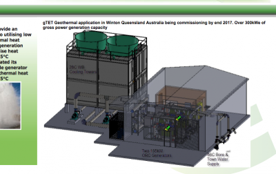 Small geothermal power plant to start this year in Winton, Queensland, Australia