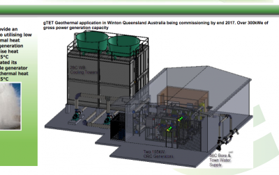 Webinar – UrbanVibroTruck, a mobile shaker for reflection seismology, 22 March 2024