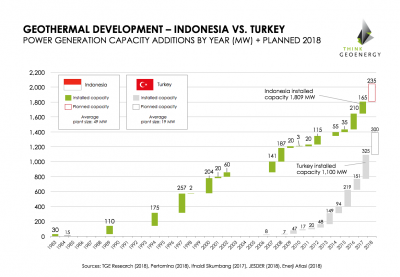 IHFC publishes 2024 Global Heat Flow Database