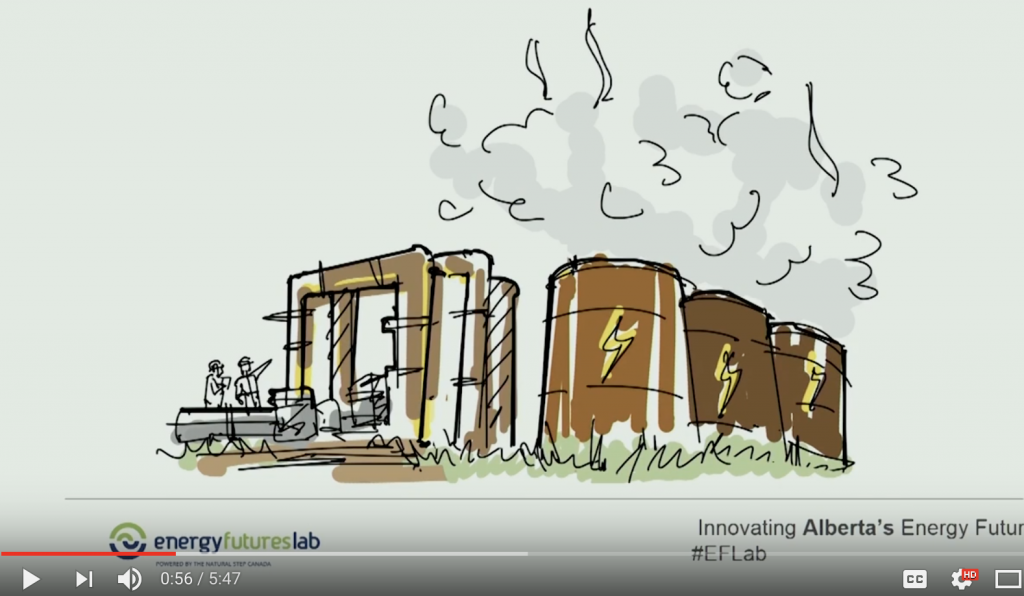 Presentation on how geothermal heat could be utilised from oil & gas wells