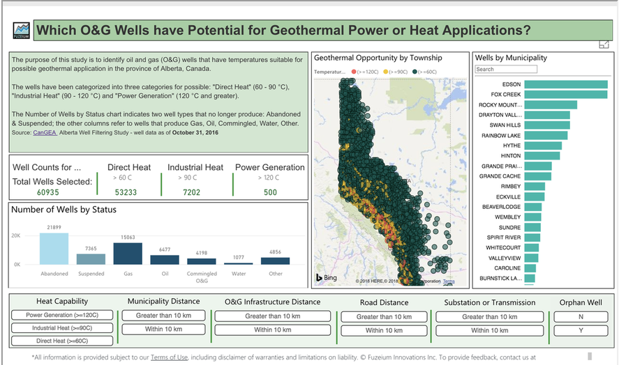 Repurposing oil & gas wells for geothermal development – a new database for Alberta, Canada