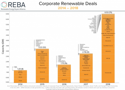 Baseload Capital and ThinkGeoEnergy announce partnership on geothermal news sharing