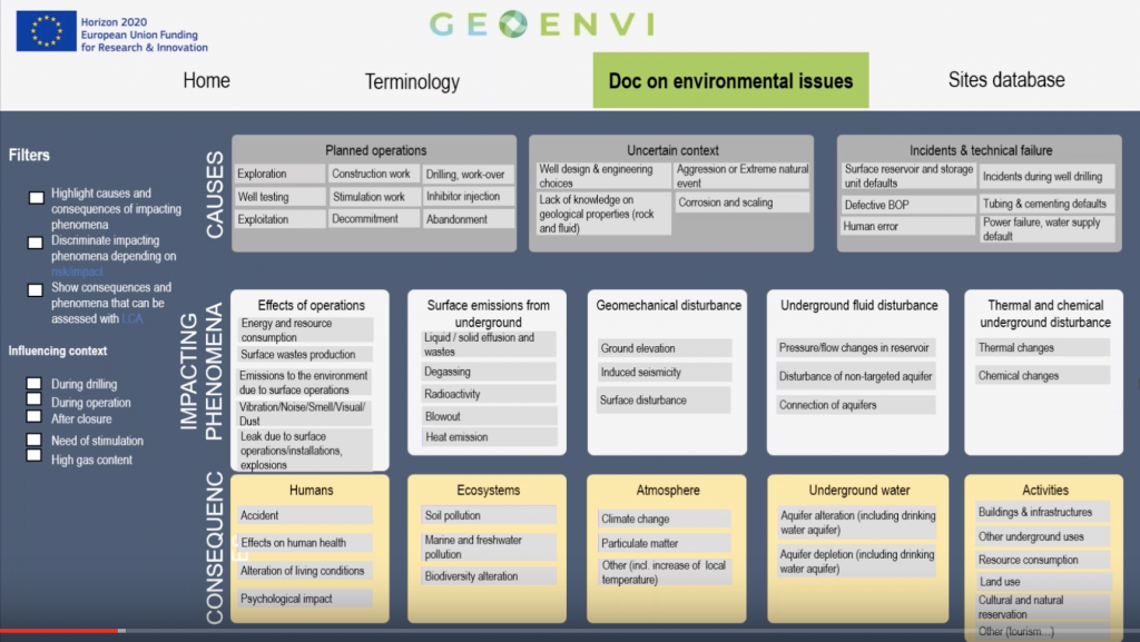 GEOENVI recording of webinar on tackling geothermal environmental concerns