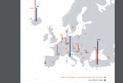 Webinar – UrbanVibroTruck, a mobile shaker for reflection seismology, 22 March 2024