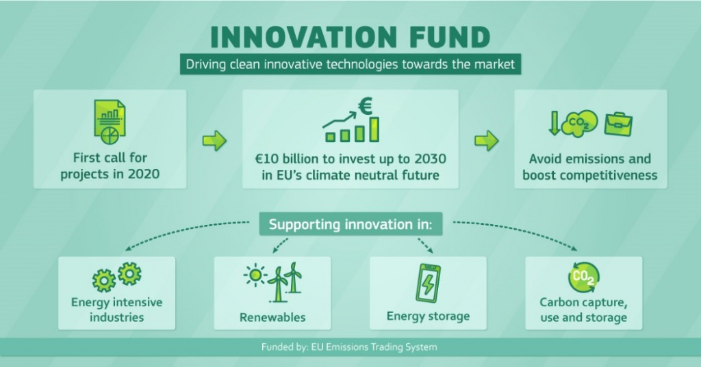 EGEC Innovation Fund Workshop on Geothermal Energy – call for project presentations