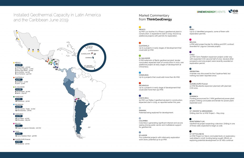 Mapping Geothermal in Latin America Today – GEOLAC, ThinkGeoEnergy