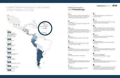 IHFC publishes 2024 Global Heat Flow Database