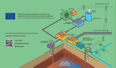 IHFC publishes 2024 Global Heat Flow Database