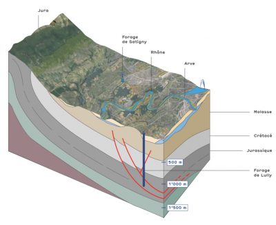 Baseload Capital and ThinkGeoEnergy announce partnership on geothermal news sharing