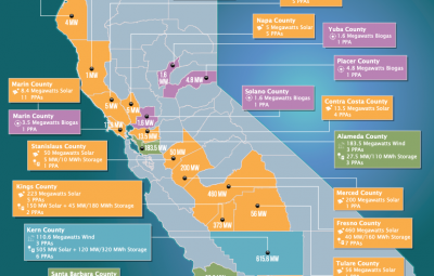 Community Choice Aggregators include geothermal in ambitious targets in California