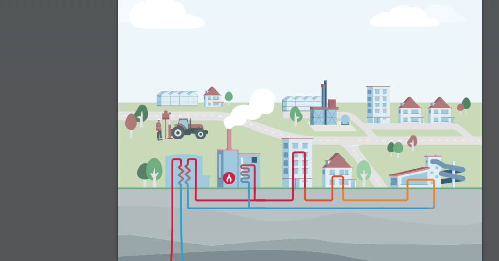 Geothermal heat in district heating – a starting point for municipalities (brochure)
