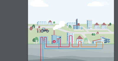 Baseload Capital and ThinkGeoEnergy announce partnership on geothermal news sharing