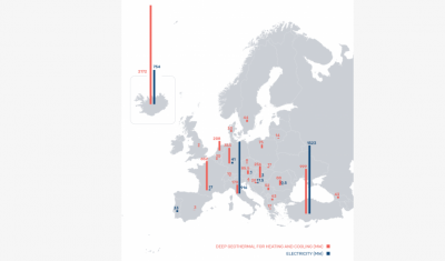 World Geothermal Congress 2026 extends abstract submission to 31 May 2025