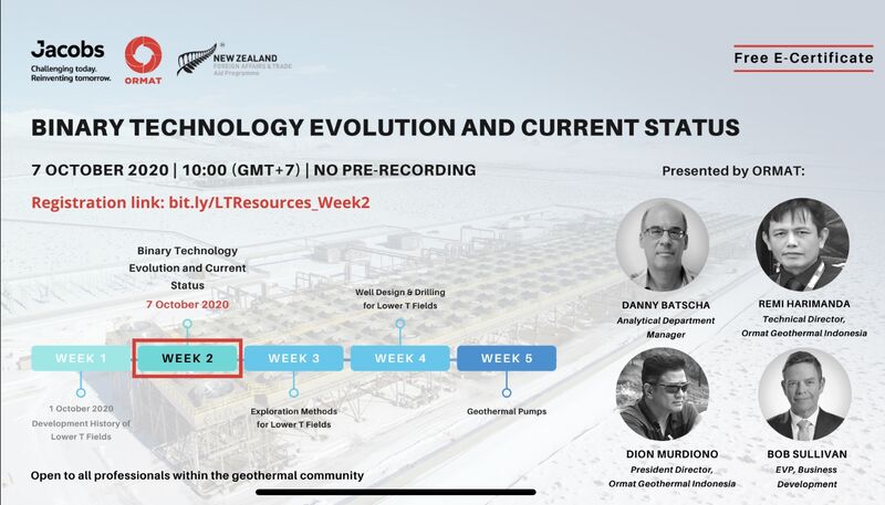 Webinar – Binary Technology Evolution and Current Status, Oct. 7, 2020