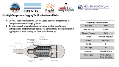 Geothermal well logging demonstration wins American-Made manufacturing prize