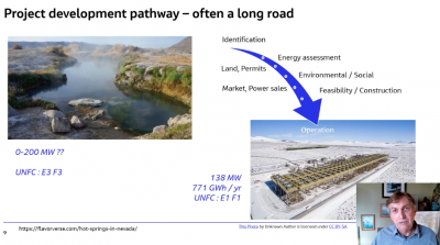 How real is my project? – applying UNFC to the global renewable/ geothermal energy sector