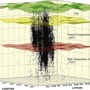 https://www.thinkgeoenergy.com/wp-content/uploads/2021/01/Time-lapsed-Microseismic_Imaging-300x300.jpg