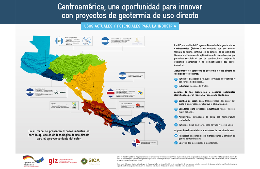 SICA sees large geothermal development potential in Central America