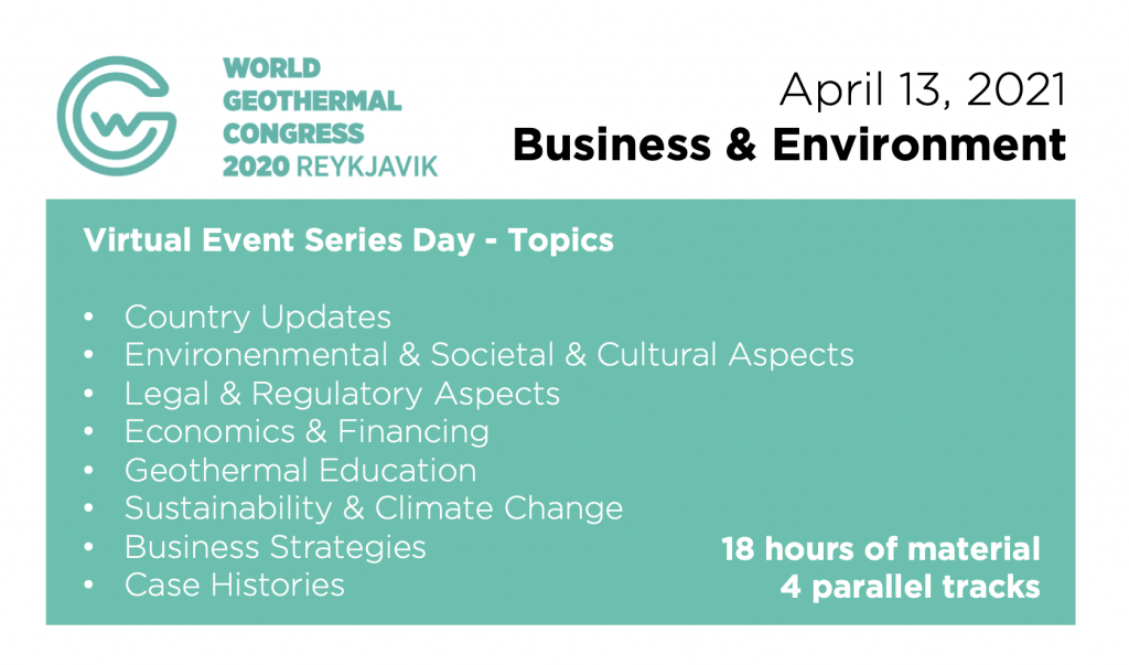 WGC2020+1 Business & Environment topics of April 13, 2021