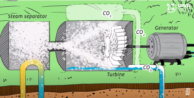 Baseload Capital and ThinkGeoEnergy announce partnership on geothermal news sharing