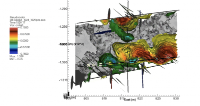 Researchers pioneer viewing deep rock fractures for geothermal