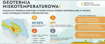 Poland government creates geothermal development roadmap