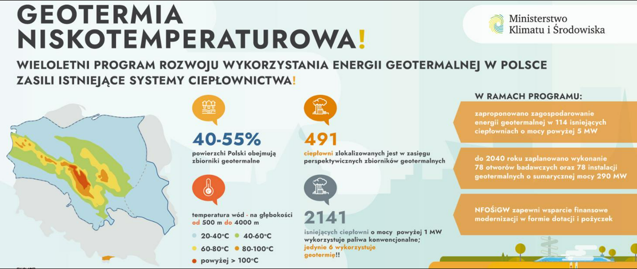 Polski rząd przygotowuje mapę drogową rozwoju geotermii