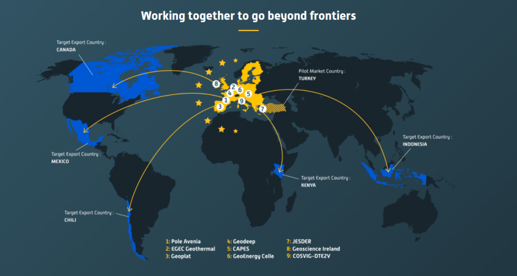 GEE-2 Project Kenya market tour and other webinars in June – Registration open