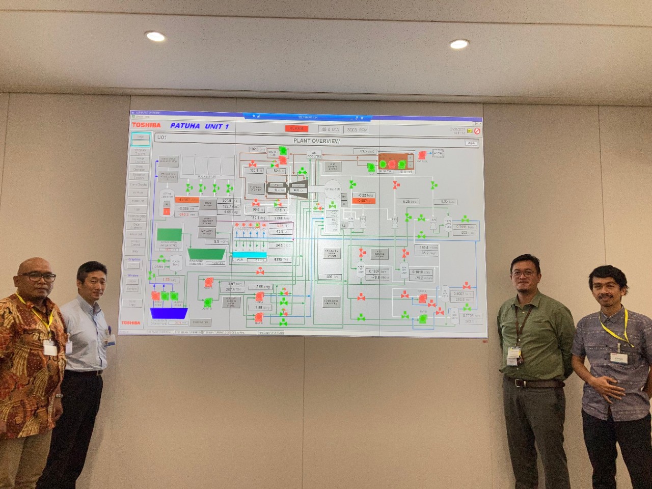 Toshiba menyelesaikan kontrak pengoptimalan IoT di Paduha, Indonesia